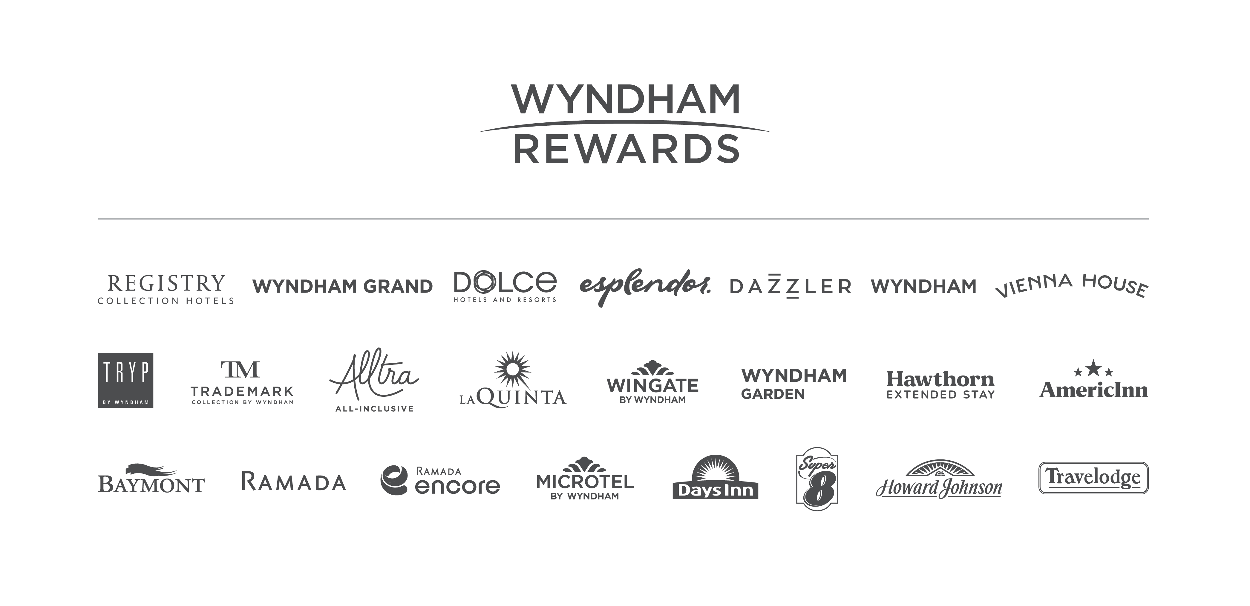 Caesars Rewards  Wyndham Hotels & Resorts