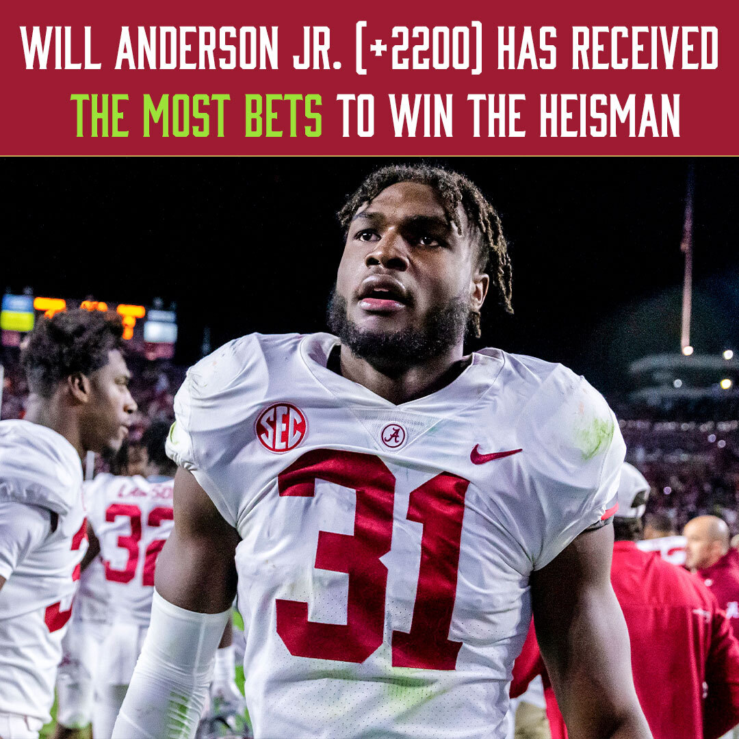 Linebacker Will Anderson Jr. Has Received Most Bets to Win Heisman