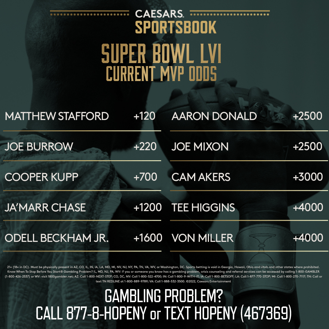 Super Bowl LVI Updated MVP Odds, Notable Wagers
