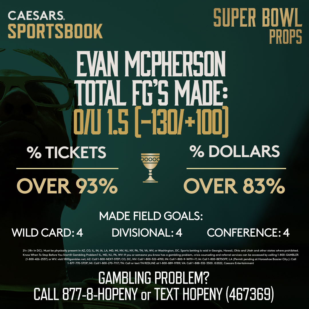 Super Bowl Betting Line Moves: McPherson Creates Liability For Westgate