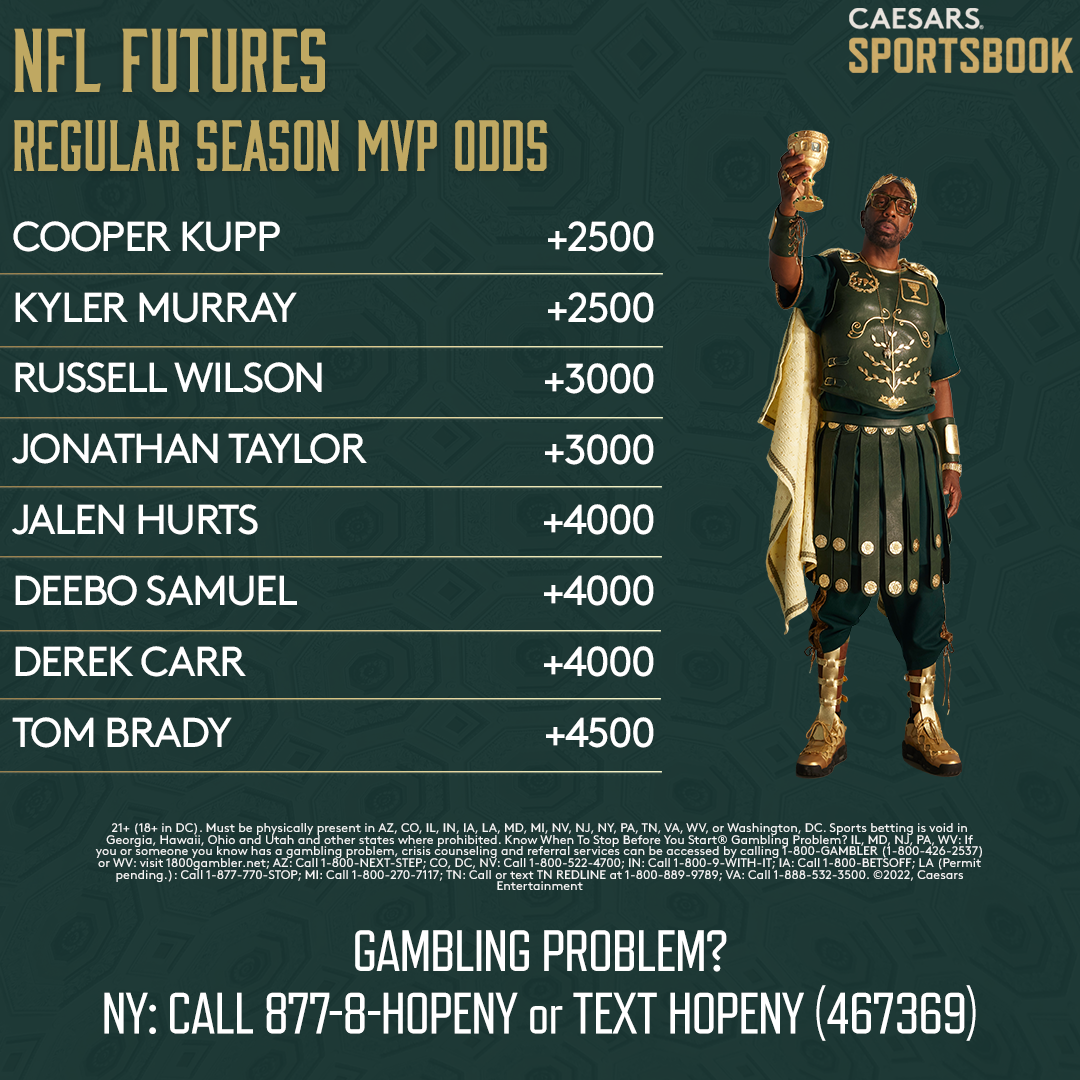 NFL MVP Odds: Could 2024 be Justin Herbert’s year?