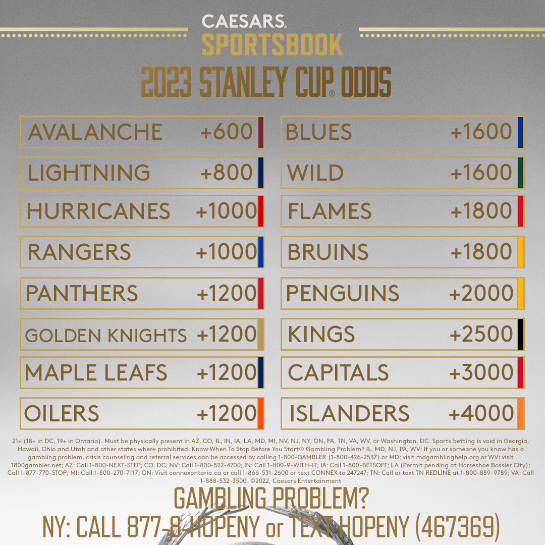 Current NHL Stanley Cup Odds: Favorites & Contenders