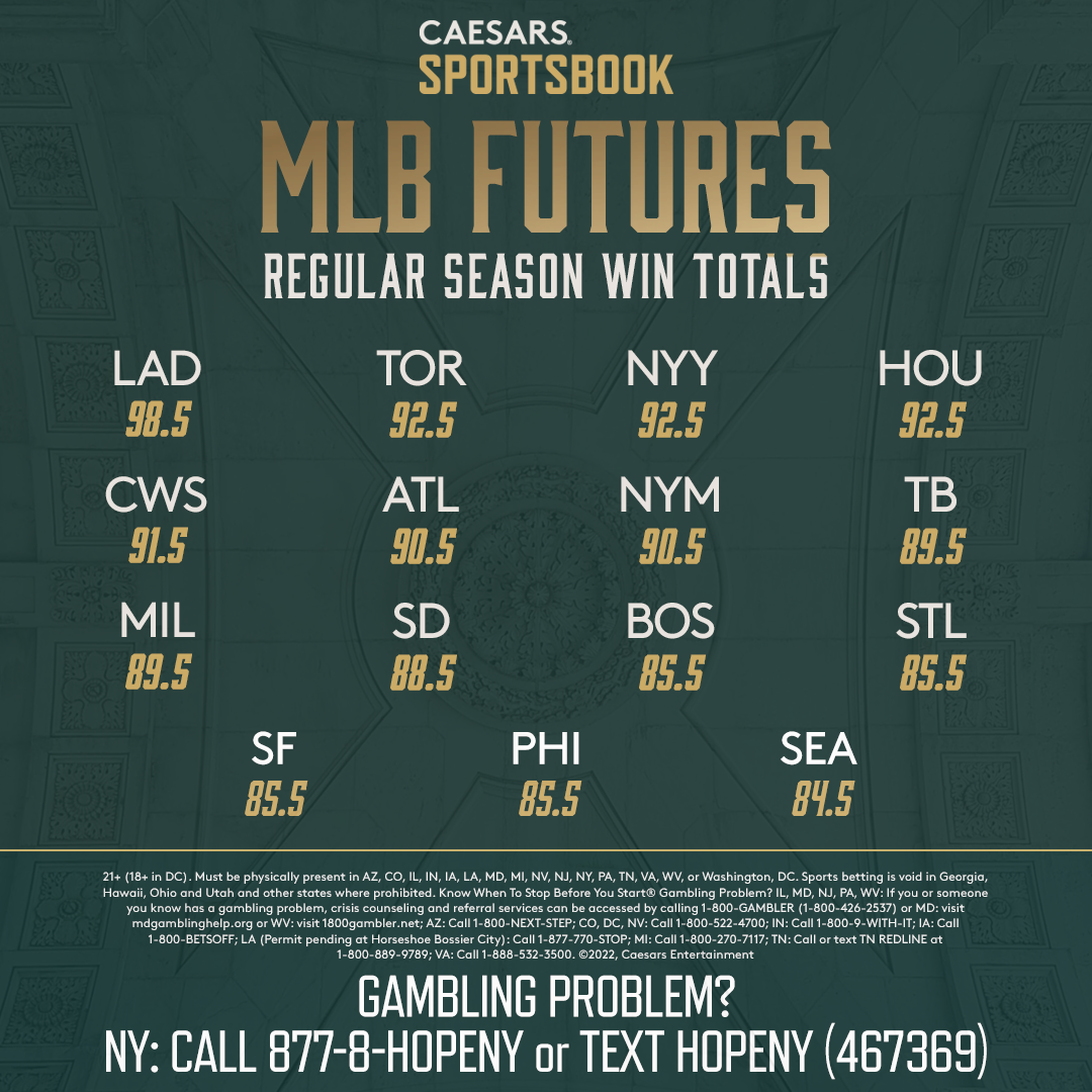 2023 MLB Win Totals, Over/Under, Picks, & Odds for Every Team