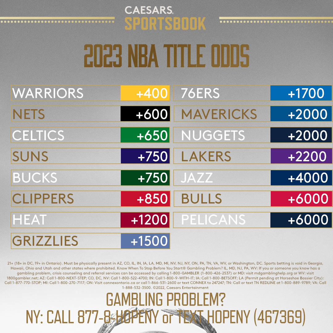 2024 NBA Championship Odds: Track All 30 Teams’ Odds to Win NBA Finals