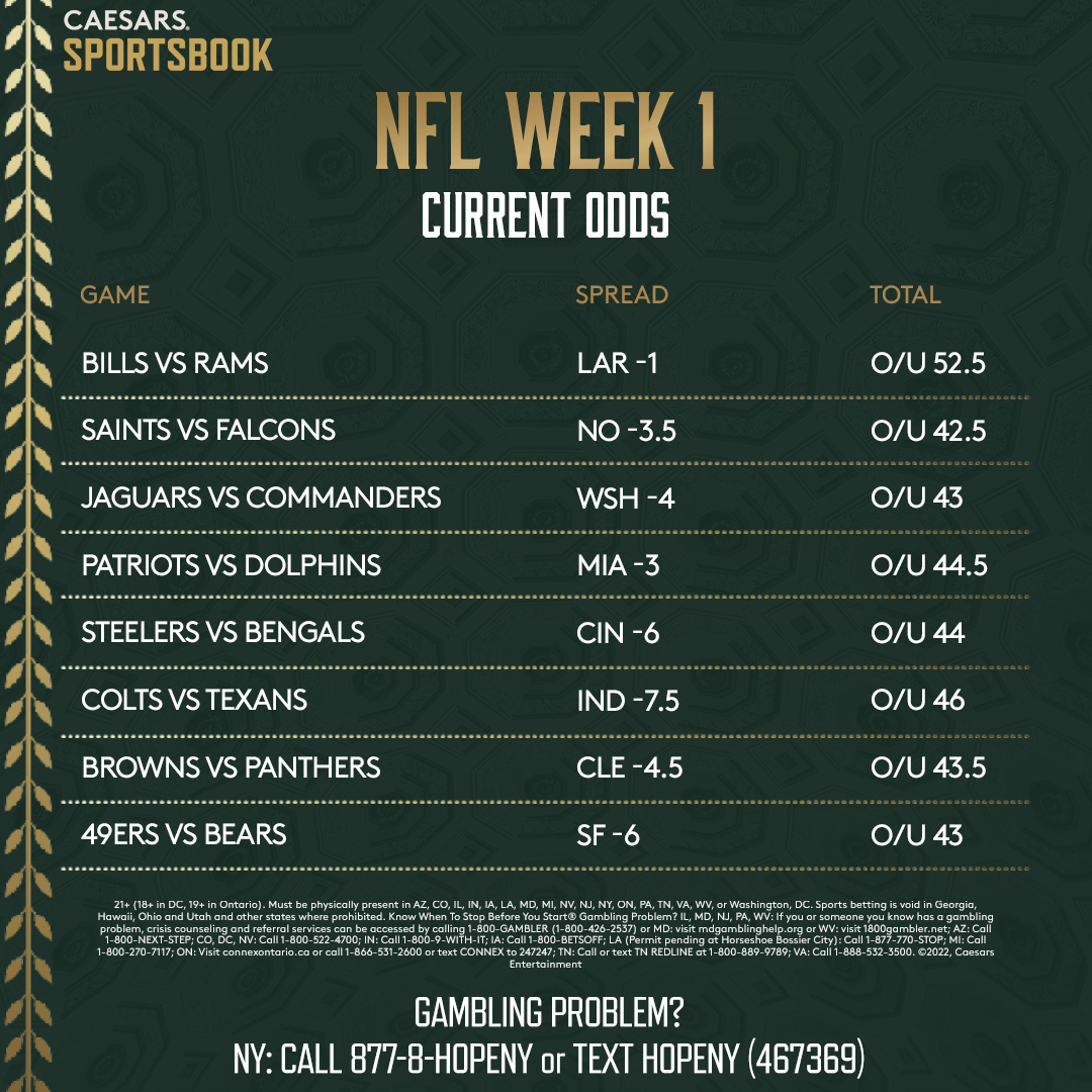 point spread on nfl games today