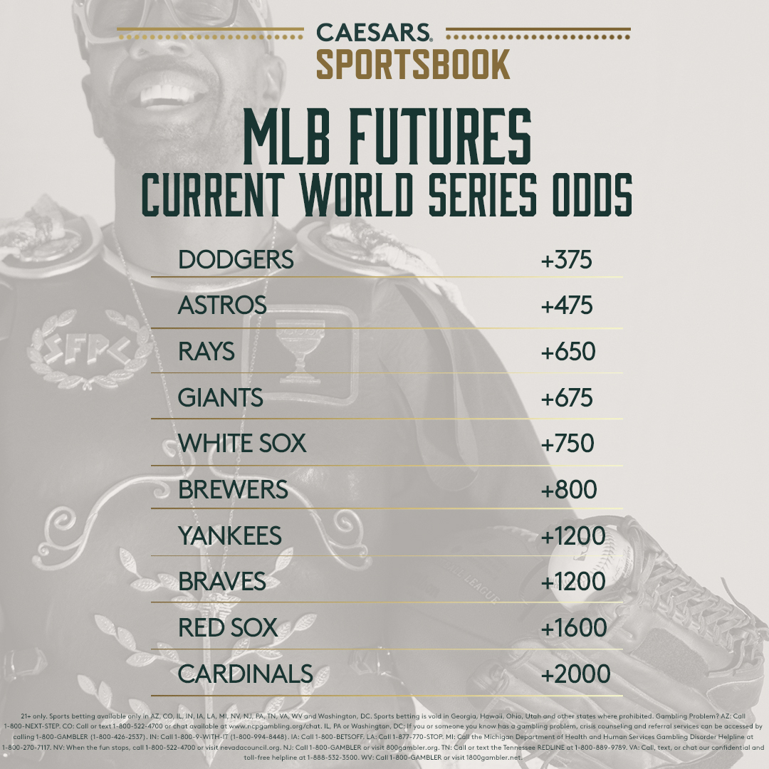 MLB Stories  2023 World Series betting odds