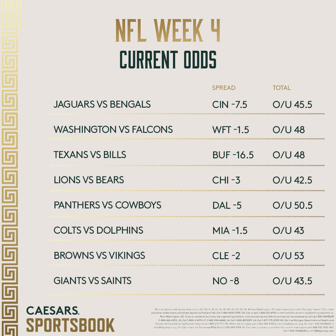 nfl week four betting lines