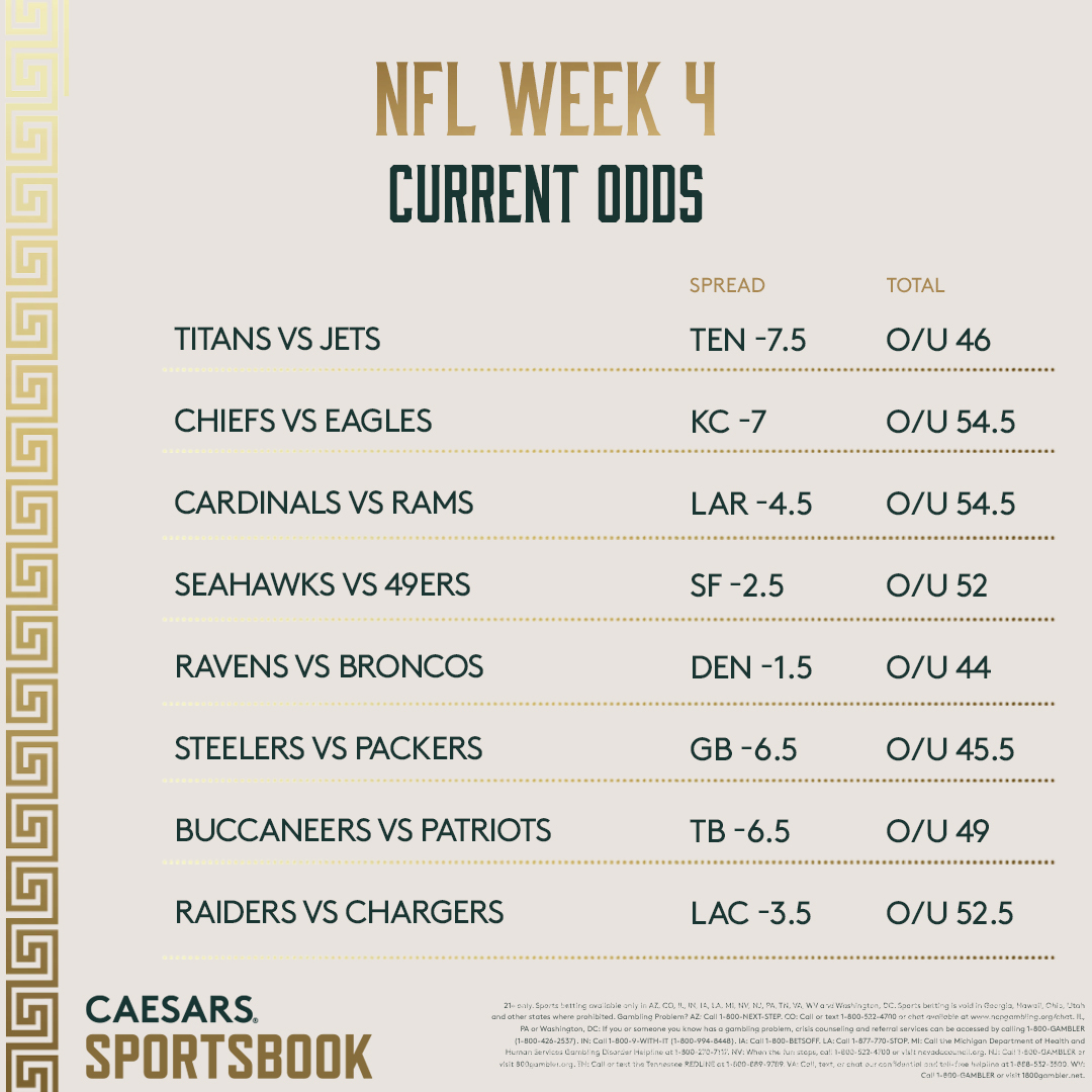 NFL Week 4 Current Odds: Spreads, Props, Moneylines And Totals