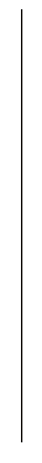 line4